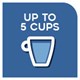 5 cup carafe