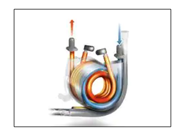 Active Temperature Control Active Temperature Control